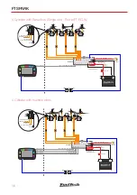 Предварительный просмотр 16 страницы FuelTech FTSPARK 1500mJ Owner'S Manual