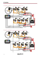 Предварительный просмотр 18 страницы FuelTech FTSPARK 1500mJ Owner'S Manual