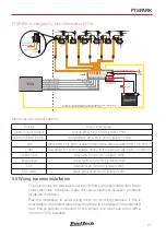 Предварительный просмотр 21 страницы FuelTech FTSPARK 1500mJ Owner'S Manual