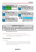 Предварительный просмотр 37 страницы FuelTech FTSPARK 1500mJ Owner'S Manual