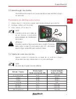 Предварительный просмотр 17 страницы FuelTech Switch Panel-8 Owner'S Manual