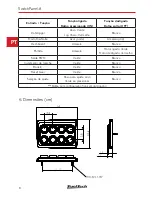 Предварительный просмотр 18 страницы FuelTech Switch Panel-8 Owner'S Manual