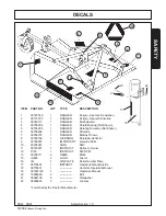 Предварительный просмотр 15 страницы Fuerst FB42 Operator'S Manual