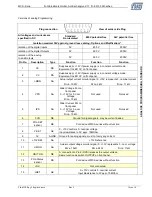 Preview for 13 page of FuG Elektronik MCA 3000 Operating Instructions Manual