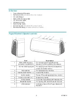 Предварительный просмотр 2 страницы Fugoo COREX-6 User Manual