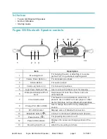 Preview for 2 page of Fugoo GO FSNA3 User Manual