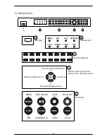 Предварительный просмотр 5 страницы Fuho TA-1620 Manual