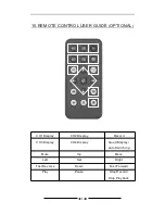 Предварительный просмотр 22 страницы Fuho TA-462S User Manual