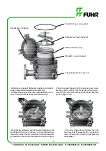 Предварительный просмотр 7 страницы FUHR acura Line ALGS Operating Manual