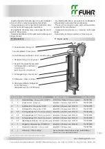 Preview for 10 page of FUHR acuraLine 5FWK-A2 Series Operating Manual