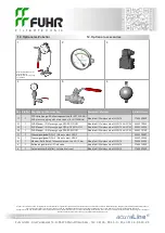 Preview for 11 page of FUHR acuraLine 5FWK-A2 Series Operating Manual