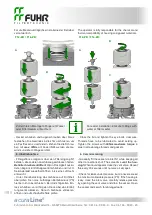 Предварительный просмотр 7 страницы FUHR acuraLine F12 Series Operating Manual