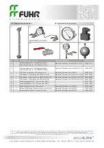 Предварительный просмотр 11 страницы FUHR acuraLine F12 Series Operating Manual