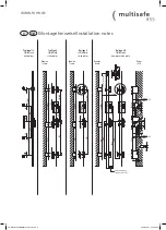 Предварительный просмотр 3 страницы FUHR Multisafe 855 Installation Instructions Manual