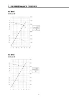 Preview for 4 page of Fuji Bikes ROBIN RGX6500 Service Manual