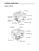 Preview for 5 page of Fuji Bikes ROBIN RGX6500 Service Manual