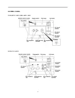 Preview for 6 page of Fuji Bikes ROBIN RGX6500 Service Manual