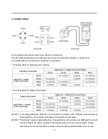 Preview for 19 page of Fuji Bikes ROBIN RGX6500 Service Manual