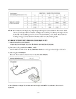 Preview for 22 page of Fuji Bikes ROBIN RGX6500 Service Manual