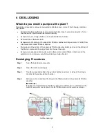 Preview for 10 page of Fuji Clean CE-4200 Operation & Maintenance Manual