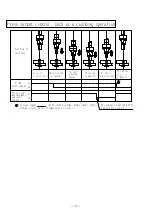 Предварительный просмотр 10 страницы FUJI CONTROLS CHECK MAN CM-5 Instruction Manual