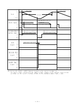 Предварительный просмотр 13 страницы FUJI CONTROLS CHECK MAN CM-5 Instruction Manual