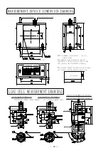 Предварительный просмотр 32 страницы FUJI CONTROLS CHECK MAN CM-5 Instruction Manual