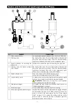 Preview for 6 page of FUJI CONTROLS FCP-100 Instruction Manual