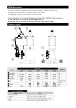 Preview for 10 page of FUJI CONTROLS FCP-100 Instruction Manual