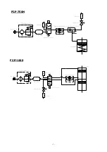 Preview for 12 page of FUJI CONTROLS FCP-100 Instruction Manual