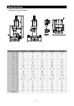 Preview for 13 page of FUJI CONTROLS FCP-100 Instruction Manual