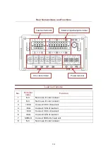 Предварительный просмотр 13 страницы FUJI CONTROLS IN-100 Instruction Manual