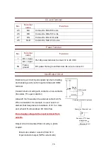 Предварительный просмотр 15 страницы FUJI CONTROLS IN-100 Instruction Manual