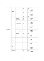 Предварительный просмотр 37 страницы FUJI CONTROLS IN-100 Instruction Manual