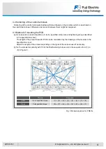 Предварительный просмотр 8 страницы Fuji Electric 6MBI800XV-075V-01 Mounting Instruction