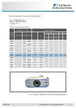 Предварительный просмотр 11 страницы Fuji Electric 6MBI800XV-075V-01 Mounting Instruction