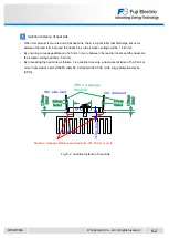 Предварительный просмотр 16 страницы Fuji Electric 6MBP XS 060-50 Series Mounting Instruction