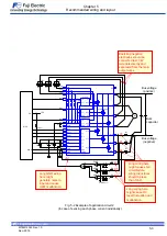 Предварительный просмотр 44 страницы Fuji Electric 6MBP15XSD060-50 Applications Manual