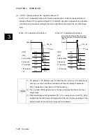 Предварительный просмотр 164 страницы Fuji Electric ALPHA5 Smart User Manual