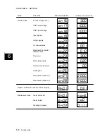 Предварительный просмотр 318 страницы Fuji Electric ALPHA5 Smart User Manual