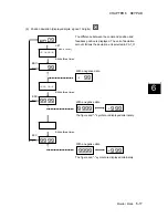 Предварительный просмотр 329 страницы Fuji Electric ALPHA5 Smart User Manual