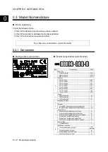 Preview for 33 page of Fuji Electric ALPHA7 User Manual