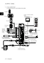 Preview for 53 page of Fuji Electric ALPHA7 User Manual