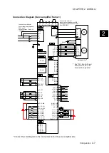 Preview for 54 page of Fuji Electric ALPHA7 User Manual