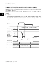 Preview for 95 page of Fuji Electric ALPHA7 User Manual