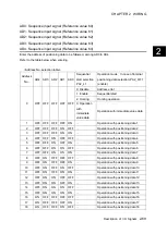 Preview for 116 page of Fuji Electric ALPHA7 User Manual