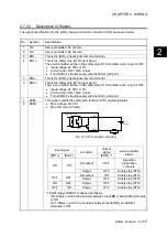 Preview for 162 page of Fuji Electric ALPHA7 User Manual