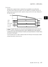 Preview for 190 page of Fuji Electric ALPHA7 User Manual