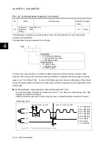 Preview for 201 page of Fuji Electric ALPHA7 User Manual