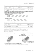 Preview for 208 page of Fuji Electric ALPHA7 User Manual